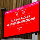 SR NRSR Migaľ odvolanie mimoriadna schôdza opozícia BAX