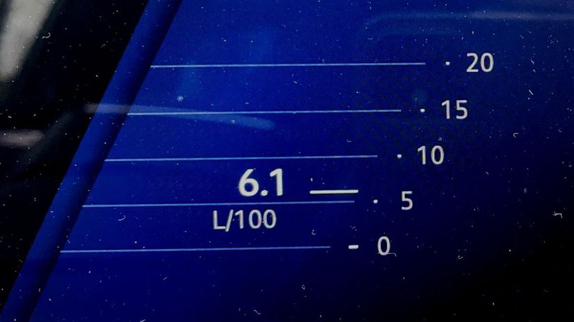 Dlhodobá spotreba za vyše 1 000 km dosiahla 6,1...