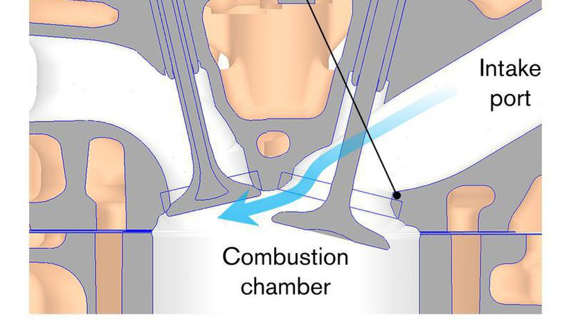 Nové sedlá ventilov umožňujú vytvoriť...