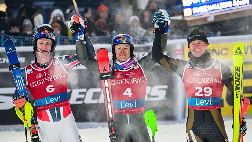 Lucas Pinheiro Braathen, Clement Noel