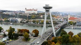 Aktuálny pohľad na Bratislavu