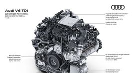 Audi A6 3,0 V6 TDI - 2025