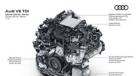 Audi A6 3,0 V6 TDI - 2025