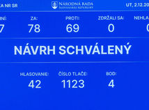 Úrad na ochranu oznamovateľov