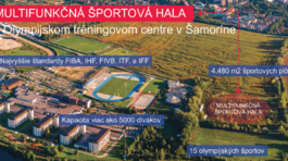 Umiestnenie multifunkcnej sportovej haly Zdroj Slovensky olympijsky a sportovy vybor