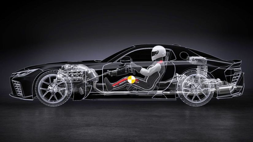 Perfektné rozloženie hmotnosti je výsledkom...