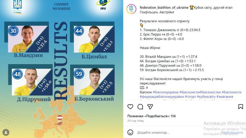 Príspevok Ukrajinskej biatlonovej federácie na...