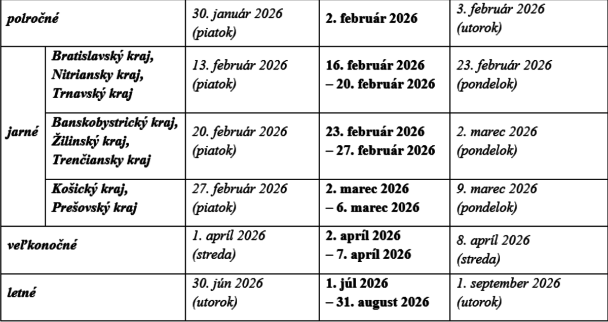 Prázdniny 2025/2026