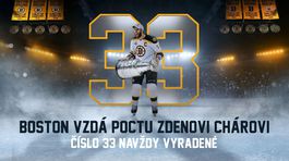 zdeno-chara