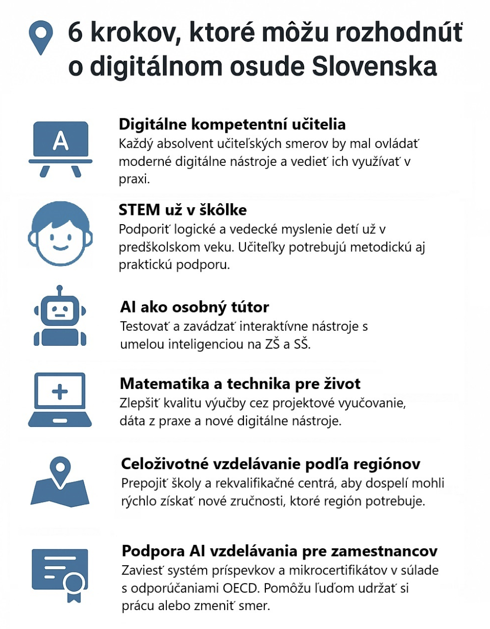 Šesť opatrení, ktoré môžu rozhodnúť o...