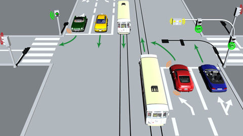 Krizovatka 2 - cervene vozidlo sucasne s modrym vozidlom