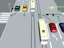 KVÍZ: Urobili by ste aj dnes test v autoškole? 