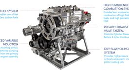 Americká spoločnosť Alpha-Otto pracuje na 2-takte