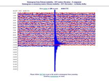 zemetrasenie, seizmológia