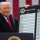 Iran Protests Trump Tariffs