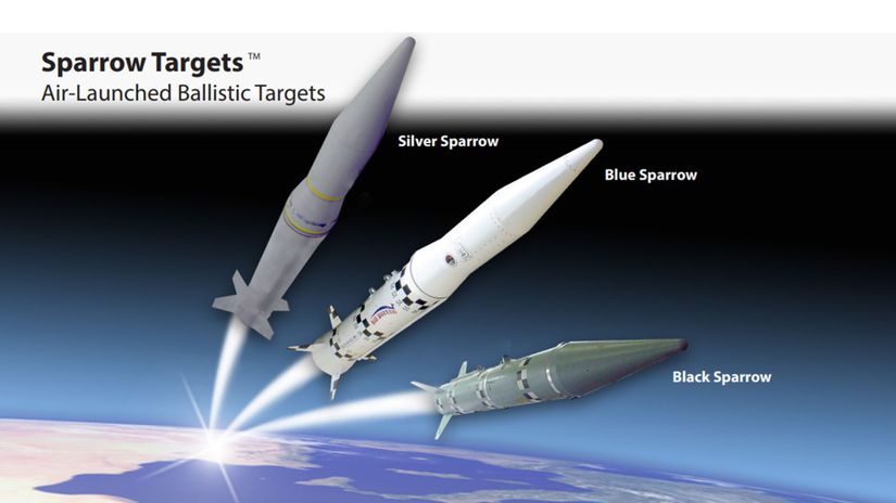 Izraelské balistické rakety odpaľované zo...