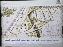 Nove mestske centrum Hornad