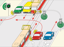 KVÍZ: Týchto 12 ťažkých križovatiek dajú...