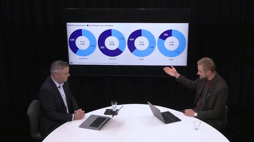 Viliam Ostatník, Defence News