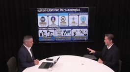 Bátora, Defence News