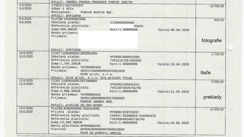 Puková sent payments to her account and also...