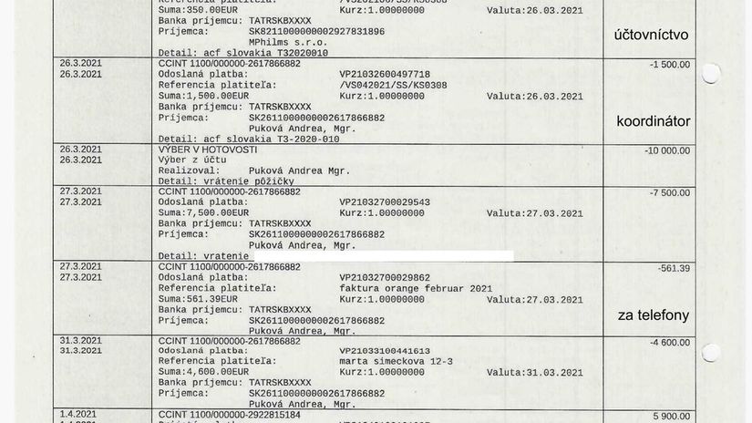 Puková sent payments to her account and also...