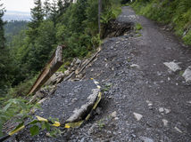 SR Vysoké Tatry Hrebienok chodník prepadnutý crtur POX