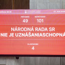 NRSR Drucker  odvolávanie parlament