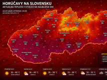 A je to tu. Horúčavy udreli na Slovensko, štyri okresy sú červené. Železnice obmedzujú rýchlosť vlakov a SHMÚ predikuje rekord